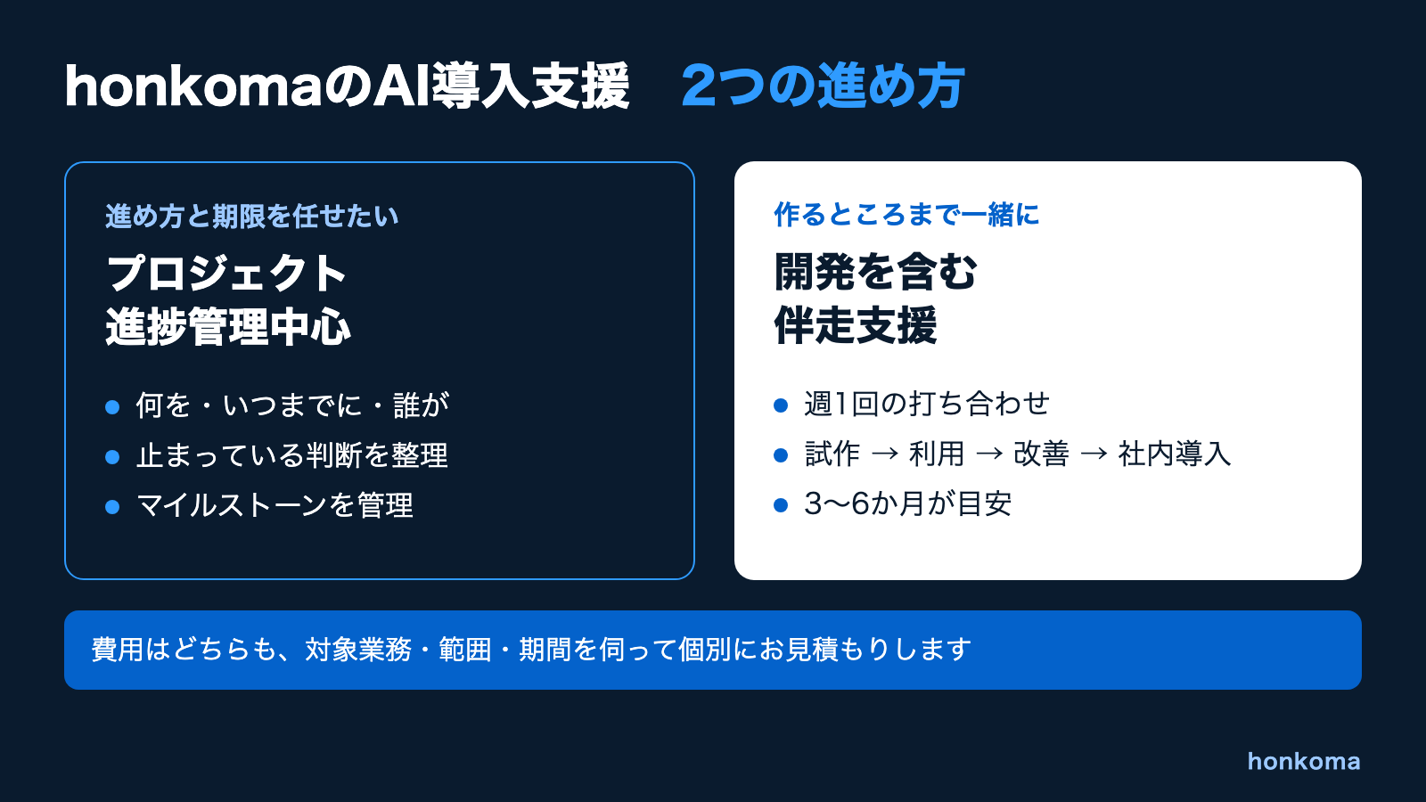 AI導入支援の2つの進め方。プロジェクト進捗管理中心の支援と、開発を含む伴走支援の違いを比較した図