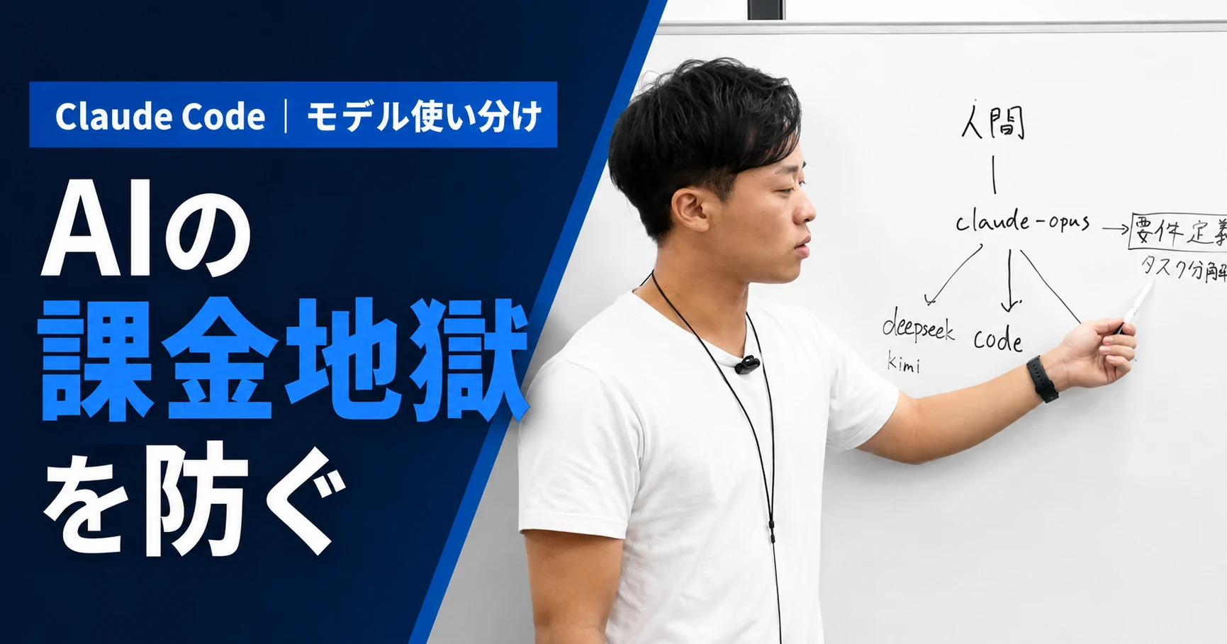 白板でAIの役割分担を説明する場面と「AIの課金地獄を防ぐ」の文字
