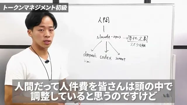 AIのコスト管理は人件費の配置と同じだと語る場面