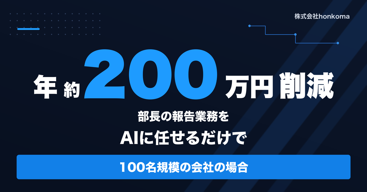 濃紺の背景に「年約200万円削減」「部長の報告業務をAIに任せるだけで」「100名規模の会社の場合」の文字
