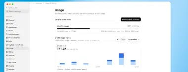 OpenAI公式ヘルプに掲載されたUsage画面の例