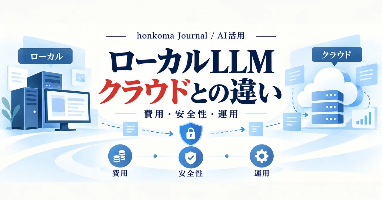濃紺と青の背景に「ローカルLLM」「クラウドとの違い」「費用・安全性・運用」の文字と端末・クラウドの図
