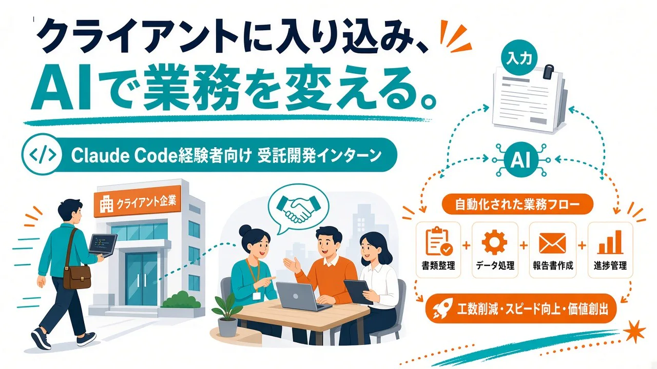 クライアントに入り込み、AIで業務を変える。Claude Code経験者向け 受託開発インターン